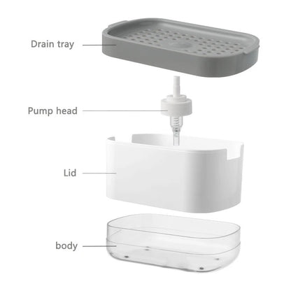 DishFoam™ Kitchen Soap Dispenser Box